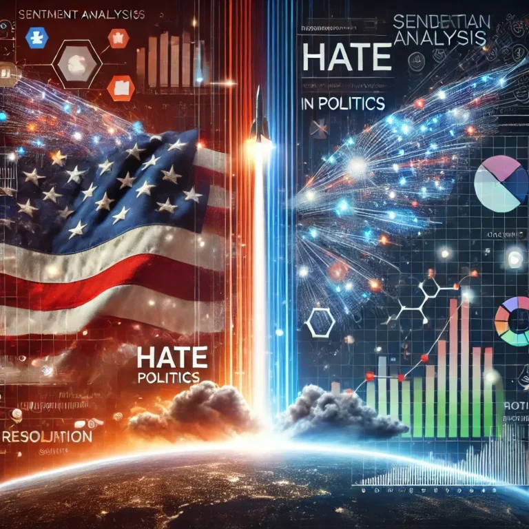 an image depicting Bringing Sentiment Analysis of American Politics to the People for Free