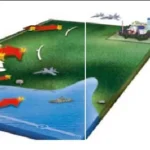 a visual depiction of Canada at a Crossroads: Breaking Free from U.S. Dependence with the Finnish Total Defence Model