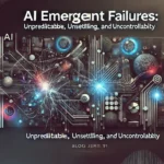 An abstract depiction of The Emergence of AI Failures: Unpredictable, Unsettling, and Uncontrollable