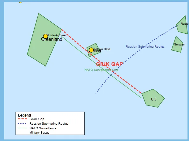 Strategic map showing the GIUK Gap - the naval corridor between Greenland, Iceland, and the United Kingdom. The map highlights Russian submarine routes passing through the gap (blue dashed line), NATO surveillance lines (green), and key military bases including Thule Air Base in Greenland and Keflavik Base in Iceland. The GIUK Gap is marked with a prominent red dashed line spanning from Greenland through Iceland to the UK. Copyright - Prime Rogue Inc - 2025