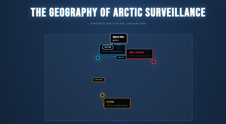 A map showing the geography of Arctic surveillance. 