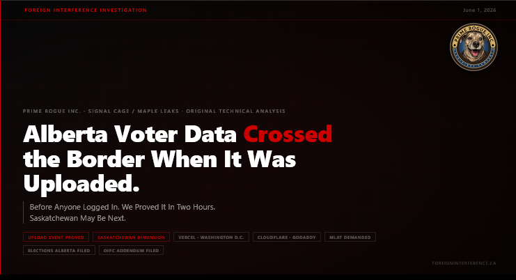 Alberta Voter Data Crossed Into the US When It Was Uploaded. We Proved It. | Prime Rogue header image