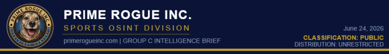 Dark navy header bar featuring the Prime Rogue Inc. logo on the left, the Sports OSINT Division wordmark in centre, and the classification "Public / Unrestricted" on the right.