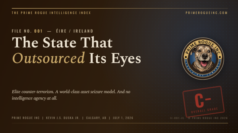 Report card grading Ireland's intelligence services across eight dimensions, overall grade C minus. Copyright Prime Rogue Inc 2026