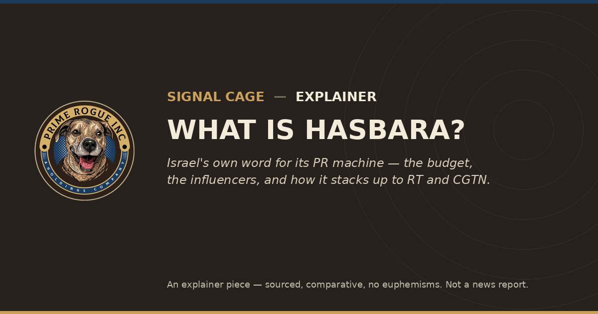 Signal Cage explainer header for "What Is Hasbara?" — Israel's public diplomacy budget, influencer network, and comparison to RT, CGTN, and USAGM