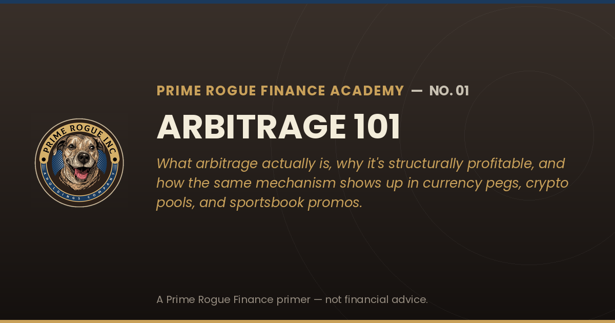 Prime Rogue Finance Academy No. 1 header: Arbitrage 101 โ what arbitrage is, why it's profitable, and how it shows up in currency pegs, crypto pools, and sportsbook promos.