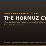 Prime Rogue Inc. branded header graphic for "The Hormuz Cycle," reading: Prime Rogue Markets, Volume 1 — The Hormuz Cycle — Why the Iran war keeps whipsawing oil, and what it means downstream. Prime Rogue Inc. dog-head badge logo at left on a dark brown and gold background.