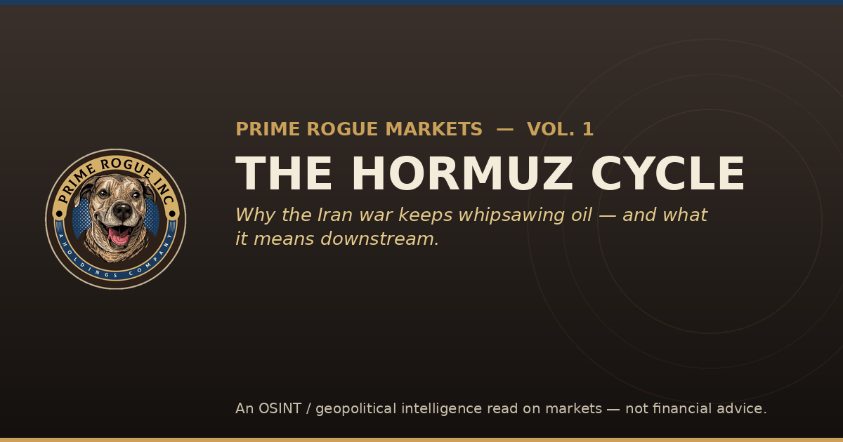 Prime Rogue Inc. branded header graphic for "The Hormuz Cycle," reading: Prime Rogue Markets, Volume 1 โ The Hormuz Cycle โ Why the Iran war keeps whipsawing oil, and what it means downstream. Prime Rogue Inc. dog-head badge logo at left on a dark brown and gold background.