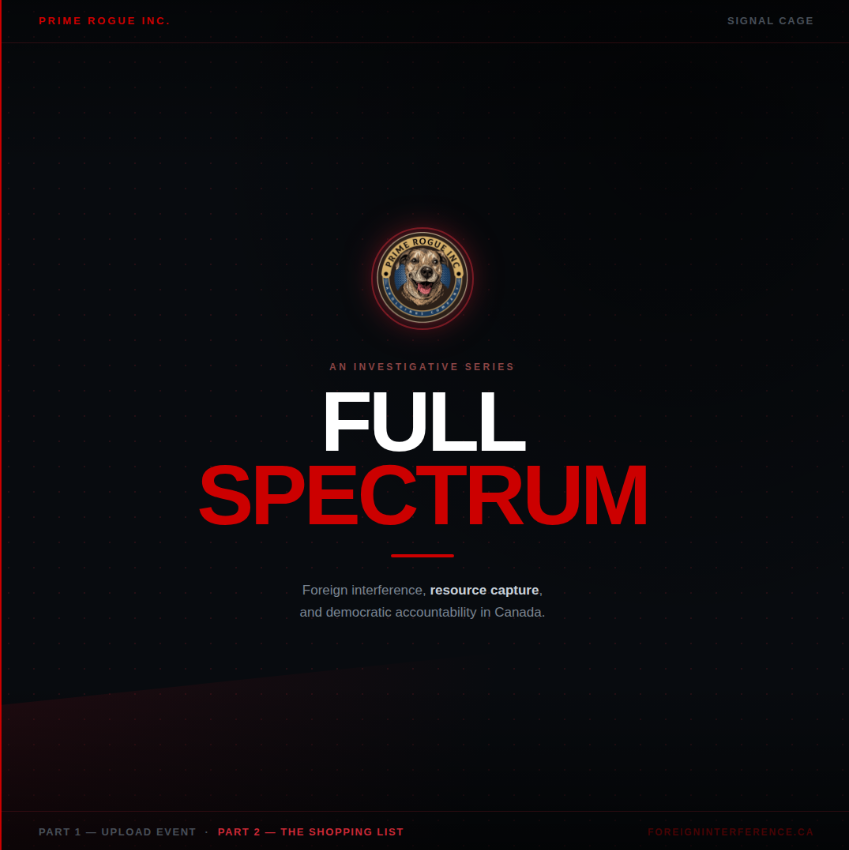 Prime Rogue Inc. series identity card for Full Spectrum — an investigative series on foreign interference, resource capture, and democratic accountability in Canada. Dark background with red dot-grid texture and diagonal sweep. Prime Rogue Inc. circular logo centred upper half. Large white and red type reads "FULL SPECTRUM." Red horizontal rule beneath. Tagline: "Foreign interference, resource capture, and democratic accountability in Canada." Bottom strip lists Part 1 — Upload Event · Part 2 — The Shopping List. foreigninterference.ca.