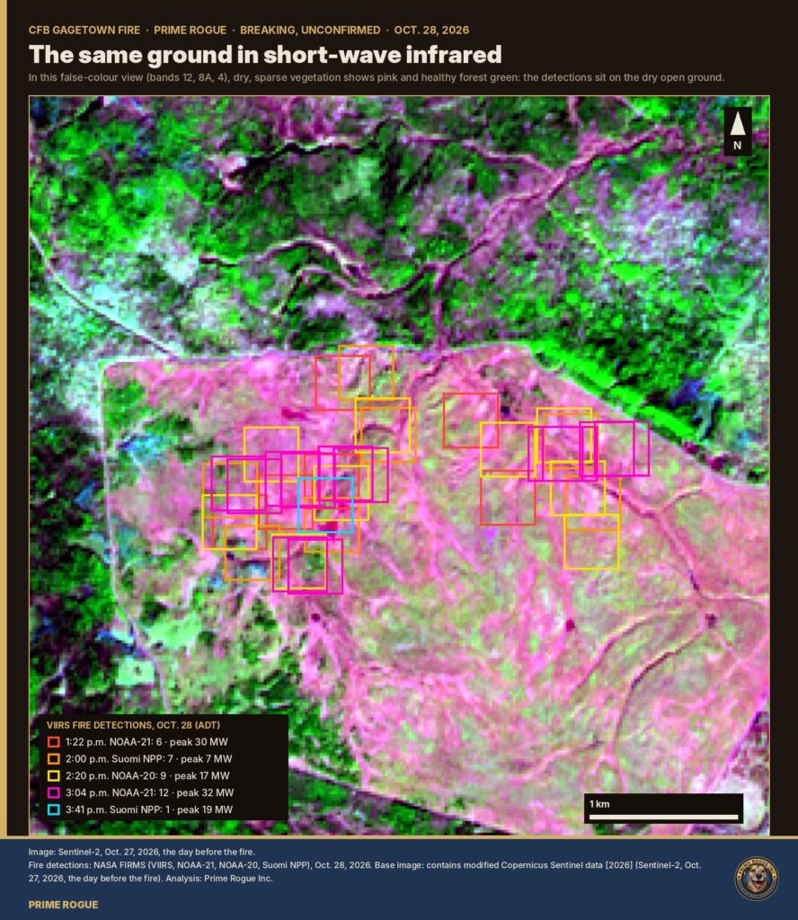 Chart of GOES-19 and VIIRS fire power over CFB Gagetown from noon to 4 p.m. on Oct. 28, 2026, with the base's 12:15 and 12:22 times and the first satellite heat at 12:46