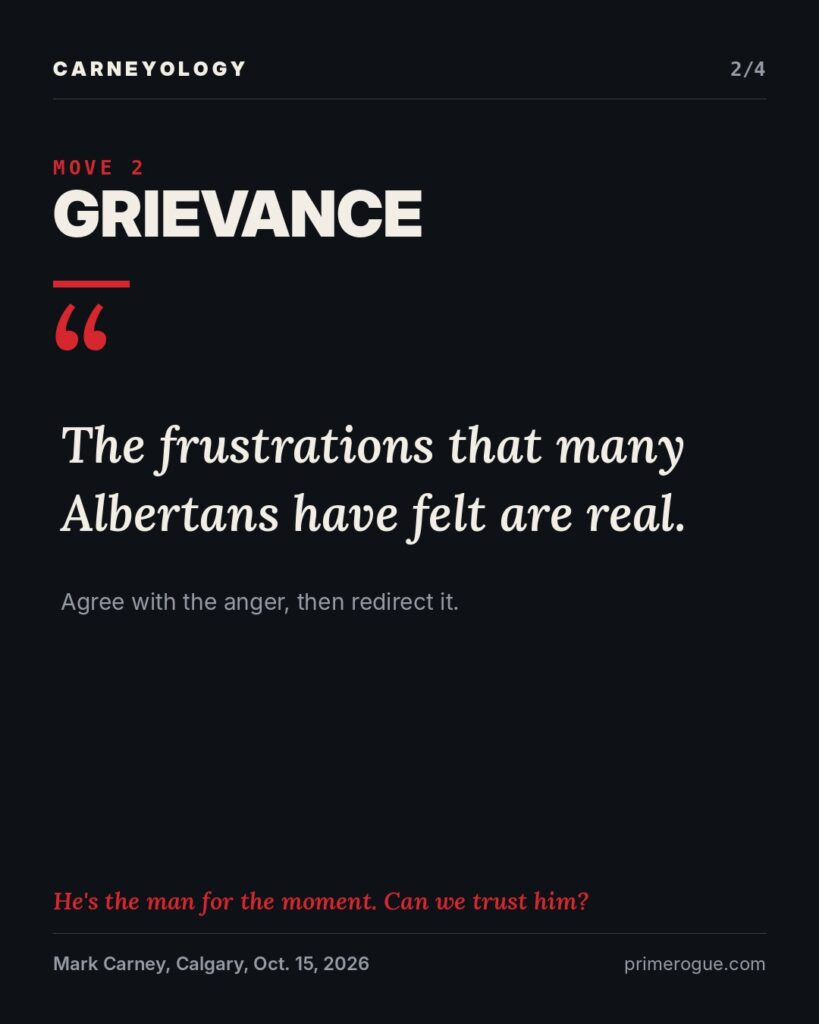 Quote card, Move 2: Grievance. Mark Carney: “The frustrations that many Albertans have felt are real.” Note: agree with the anger, then redirect it.
