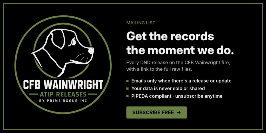 CFB Wainwright ATIP Releases logo with the heading “Get the records the moment we do.” It promotes the Prime Rogue release mailing list: emails only when there’s a release or update, data never sold or shared, PIPEDA compliant, unsubscribe anytime.