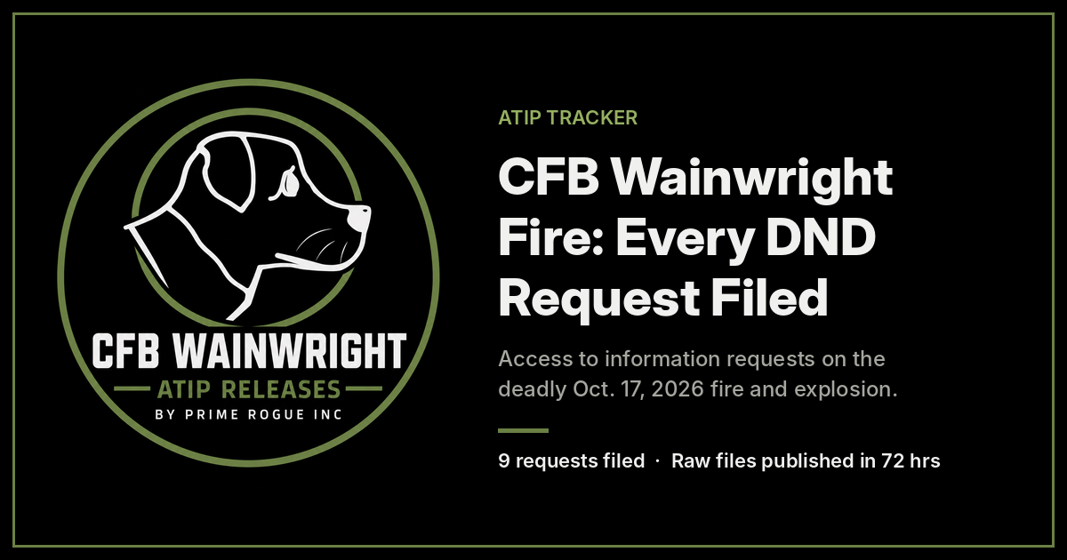Infographic listing nine access to information requests Prime Rogue Inc. filed with National Defence on the CFB Wainwright fire. It shows each request’s subject, request ID, filing date (October 18 or 20, 2026) and legal deadline (November 17 or 19, 2026). It also notes that most requests are expected to go to the Information Commissioner, and that releases will be published raw within 72 hours with checksummed, timestamped manifests. The full details are in the tracker on this page.