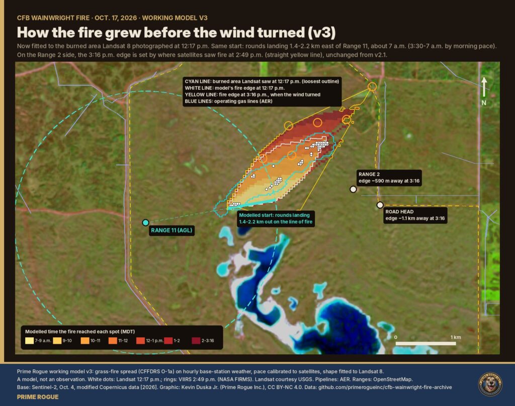 Working model v3 of the CFB Wainwright Fire: modelled fire spread hour by hour from a start east of Range 11 to the 3:16 p.m. wind shift, with Landsat's 12:17 outline and gas lines.

