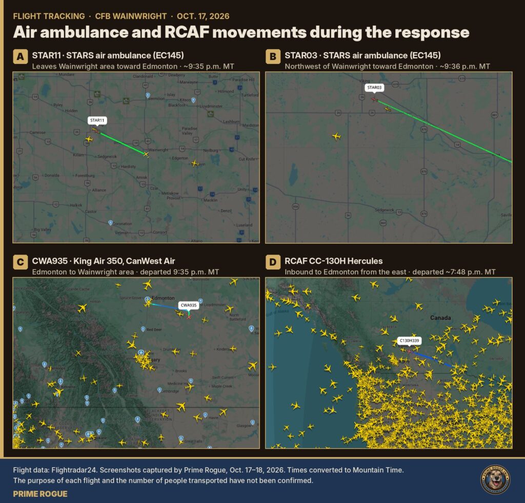 Four flight-tracking maps from Flightradar24. A: STARS air ambulance STAR11 tracking from the Wainwright area northwest toward Edmonton at about 9:35 p.m. MT. B: STARS air ambulance STAR03 northwest of Wainwright heading toward Edmonton at about 9:36 p.m. MT. C: A CanWest Air King Air 350 flying from Edmonton to the Wainwright area, departing 9:35 p.m. MT. D: An RCAF CC-130H Hercules tracking inbound to Edmonton from the east, departing about 7:48 p.m. MT.