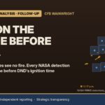 Prime Rogue Analysis follow-up header reading “Fire on the range before 4 p.m.,” with the subhead: overnight passes see no fire, and every NASA detection at the base came before DND’s ignition time. The actual NASA detection pattern from CFB Wainwright is plotted on the right.