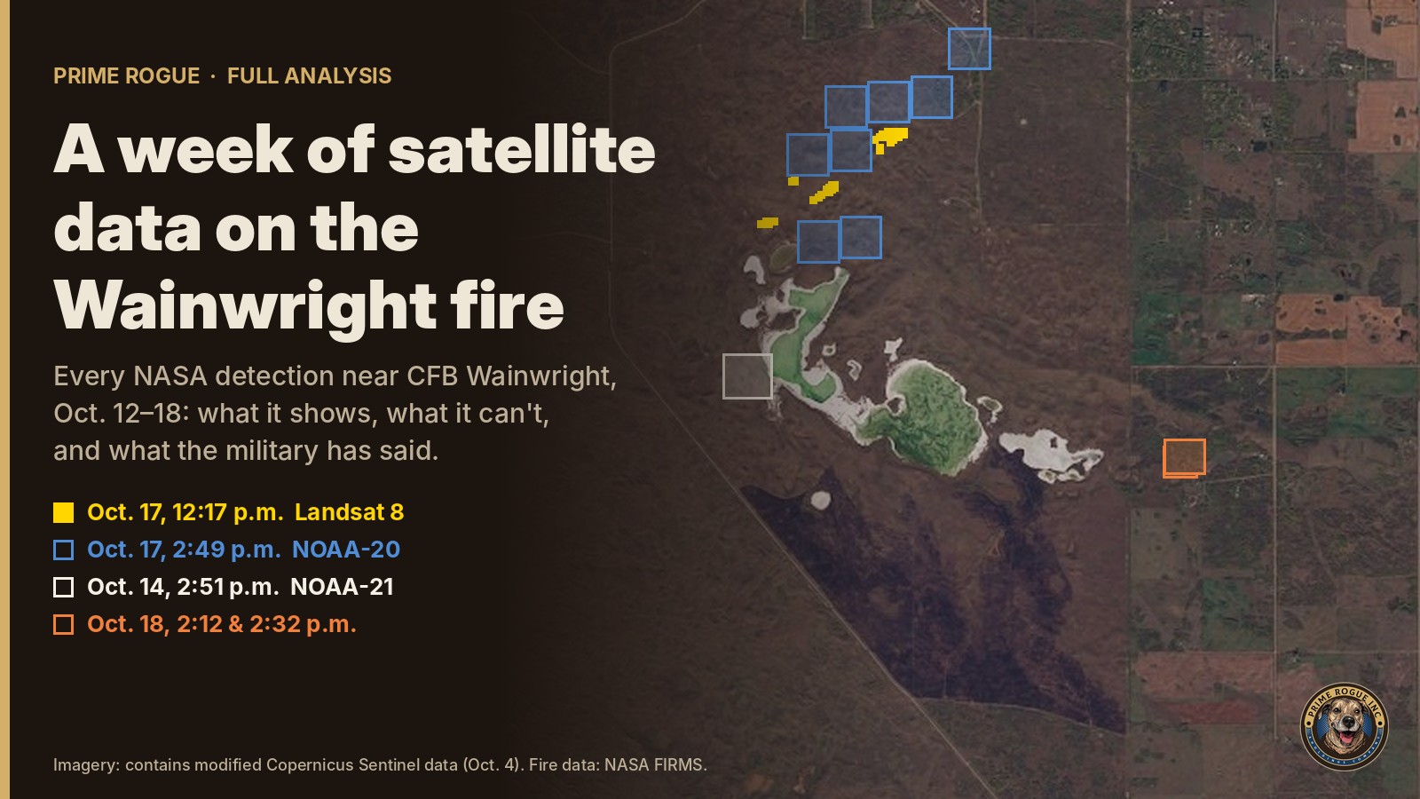 Prime Rogue full analysis header reading A week of satellite data on the Wainwright fire. Every NASA detection near CFB Wainwright, Oct. 12 to 18: what it shows, what it can't, and what the military has said. A Sentinel-2 satellite image of the training area shows a saline lake with NASA fire detections plotted on it: yellow Landsat 8 detections and blue NOAA-20 squares from Oct. 17 north of the lake, a white NOAA-21 square from Oct. 14 on the lake's west shore, and orange squares from Oct. 18 to the southeast. Every NASA fire detection near CFB Wainwright from Oct. 12 to 18, on a Sentinel-2 image of the training area taken Oct. 4. (Imagery: contains modified Copernicus Sentinel data. Fire data: NASA FIRMS. Graphic: Prime Rogue Inc.)