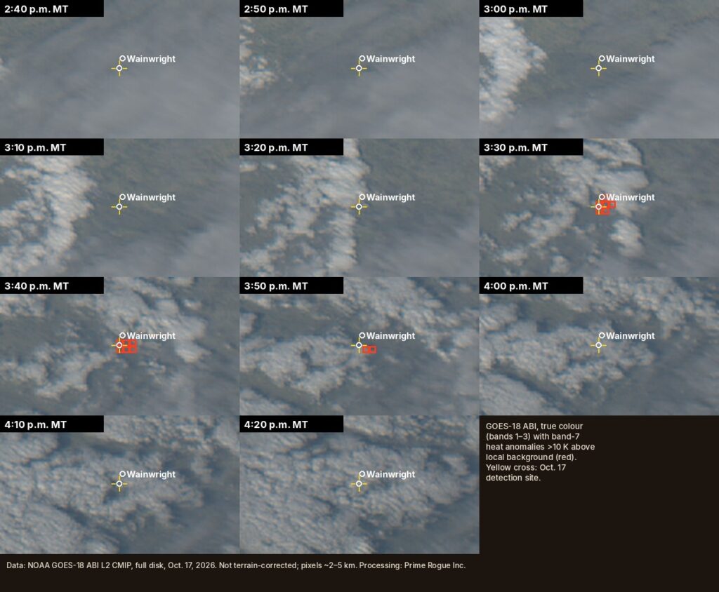 Eleven GOES-18 satellite frames over CFB Wainwright, every 10 minutes from 2:40 to 4:20 p.m. on Oct. 17. Red boxes mark heat anomalies near the detection site at 3:30, 3:40 and 3:50 p.m.; cloud covers the area from 4 p.m.