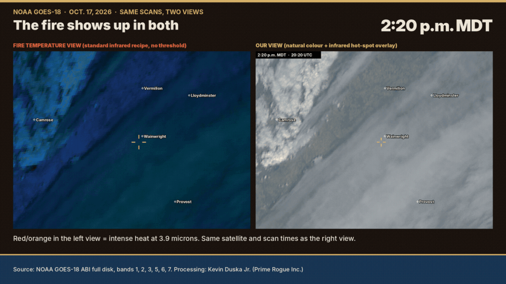 Two animated satellite views side by side of the Wainwright region from 2:20 to 4:30 p.m. Oct. 17. Left, a blue-toned fire temperature view; right, natural colour. A red-orange fire signal appears on the site in both at 3:30 p.m.