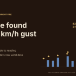 Header graphic reading "How we found the 82 km/h gust: a step-by-step guide to reading Environment Canada's raw wind data," beside a bar chart of hourly wind at the CFB Wainwright weather station with the 82 km/h gust at 3:16 p.m. marked in gold.