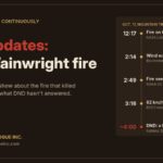 Prime Rogue header reading "Live updates: CFB Wainwright fire," with the subhead "What the records show about the fire that killed four soldiers, and what DND hasn't answered." Beside it is an Oct. 17 timeline: fire on the range at 12:17 p.m. (NASA Landsat 8), a wind warning for Wainwright at 2:14 p.m. (Environment Canada), fire seen again at 2:49 p.m. (NOAA-20), an 82 km/h gust at 3:16 p.m., and National Defence's statement that a fire "ignited" at about 4 p.m. The Prime Rogue Inc. logo is in the corner.