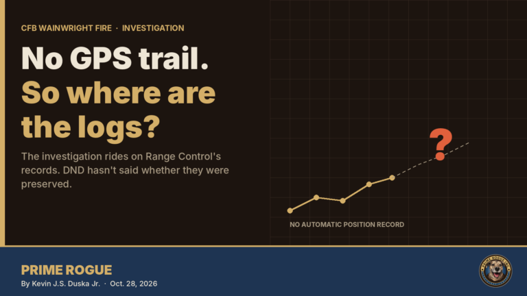 Prime Rogue header graphic. Large text reads "No GPS trail. So where are the logs?" Beneath it: "The investigation rides on Range Control's records. DND hasn't said whether they were preserved." On the right, a gold position track on a grid breaks into a dashed line ending at a red question mark, labelled "No automatic position record." Byline: Kevin J.S. Duska Jr., Oct. 28, 2026.