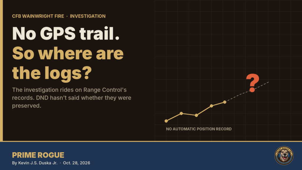 Prime Rogue header graphic. Large text reads "No GPS trail. So where are the logs?" Beneath it: "The investigation rides on Range Control's records. DND hasn't said whether they were preserved." On the right, a gold position track on a grid breaks into a dashed line ending at a red question mark, labelled "No automatic position record." Byline: Kevin J.S. Duska Jr., Oct. 28, 2026.