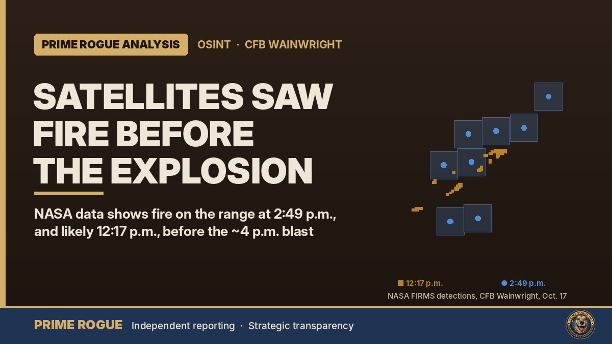 Prime Rogue Analysis header reading Satellites saw fire before the explosion, with the actual NASA detection pattern from CFB Wainwright plotted on the right.