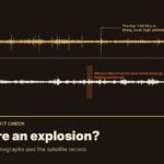 Two seismograph recordings from Oct. 17: Edmonton shows one sharp spike at 1:44 p.m., while Hughenden, 20 km from the fire site, shows nothing unusual at the time a blast from the base would arrive. Headline: Was there an explosion?