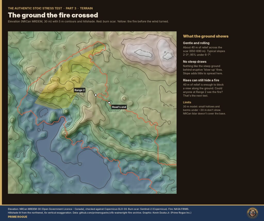 Terrain map of the burned area at CFB Wainwright: gentle ground with about 40 m of relief and a rise running south from Range 2.