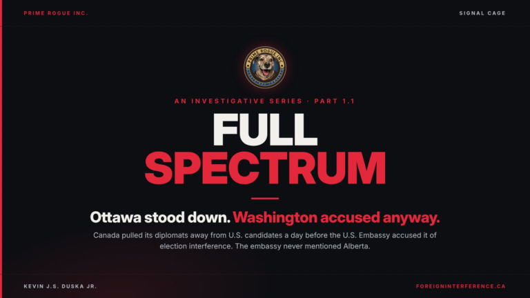 Black header card with the Prime Rogue Inc. dog badge and Signal Cage label. An investigative series, Part 1.1. Full Spectrum in large white and red type. Headline: Ottawa stood down. Washington accused anyway. Subhead: Canada pulled its diplomats away from U.S. candidates a day before the U.S. Embassy accused it of election interference. The embassy never mentioned Alberta. Kevin J.S. Duska Jr., foreigninterference.ca.
